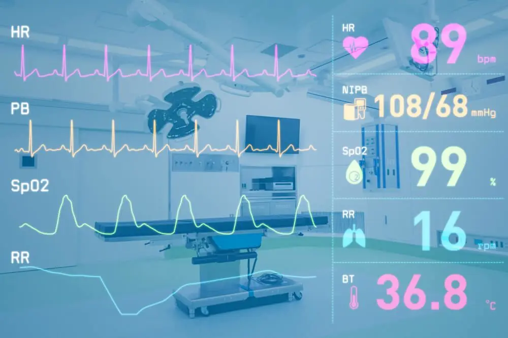 Smart ICU(Command Center)